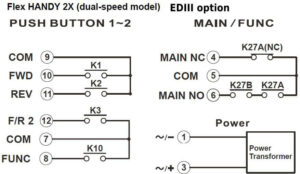 Zapojení kabelu rádiového ovládání Flex HANDY upraveného pro dvourychlostní kladkostroj KITO EDIII